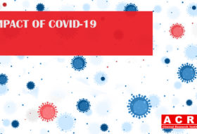 Impact of COVID-19