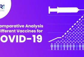 Comparative Analysis of Different Vaccines for Covid-19