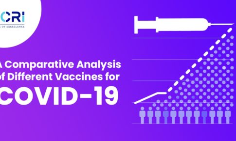 Comparative Analysis of Different Vaccines for Covid-19