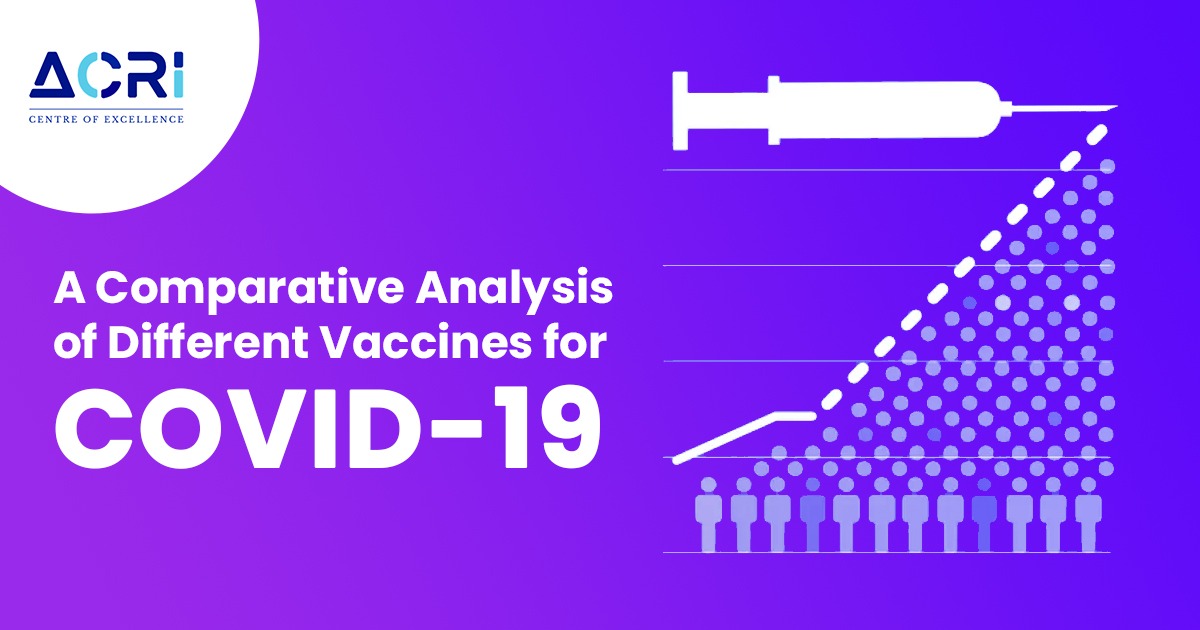 covid vaccination analysis